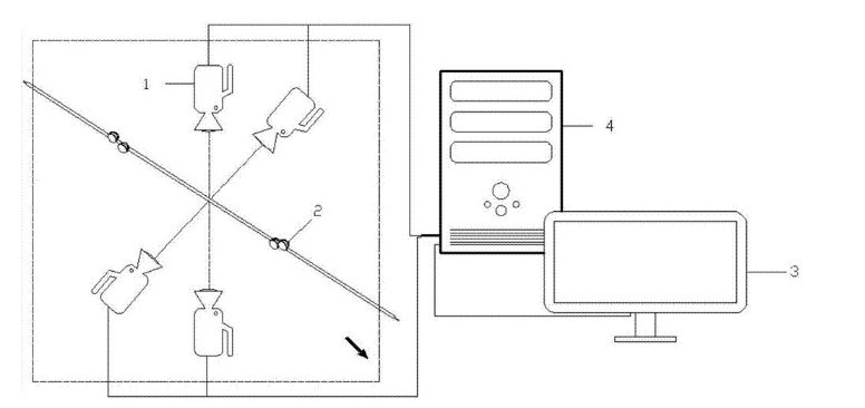 在線缺陷檢測：表面瑕疵檢測的智能化解決方案